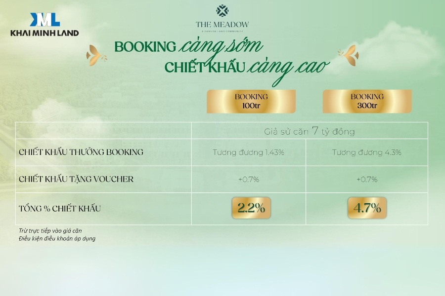 Chính sách booking càng sớm chiết khấu càng cao