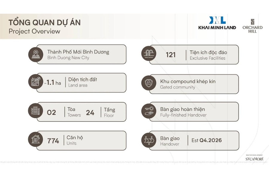 Orchard Hill cung cấp các loại nhà ở đa dạng, đáp ứng nhu cầu của khách hàng