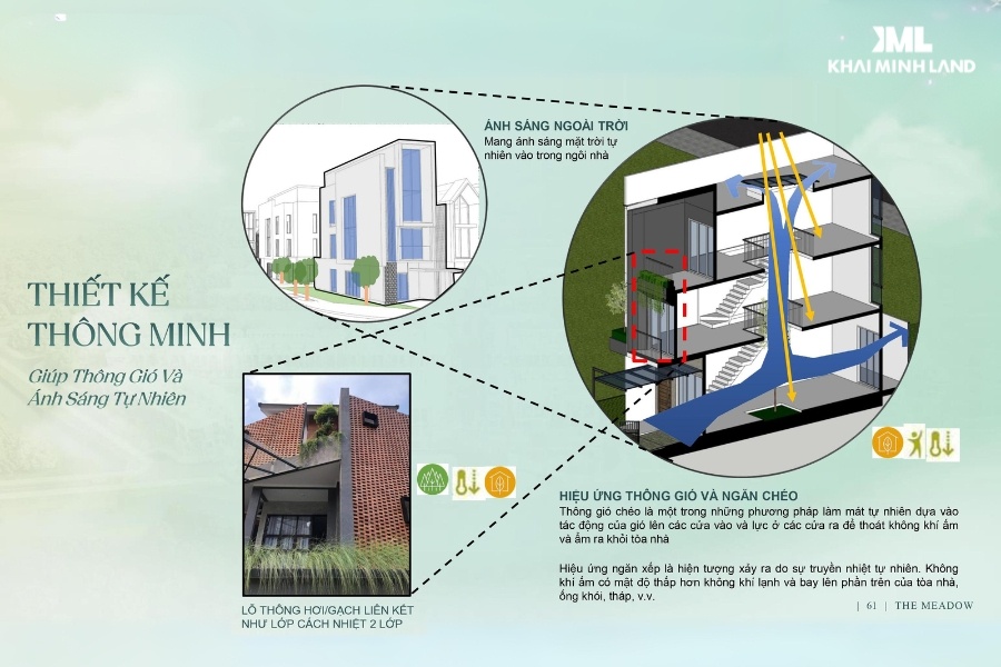 Thiết kế thông minh tại The Meadow giúp thông gió và lấy ánh sáng tự nhiên