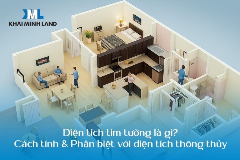 Diện tích tim tường là gì?